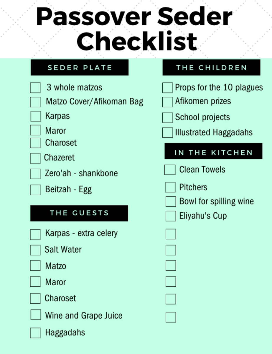 Seder Checklist Graphic