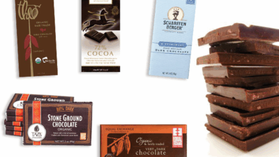 Choc-Homepage