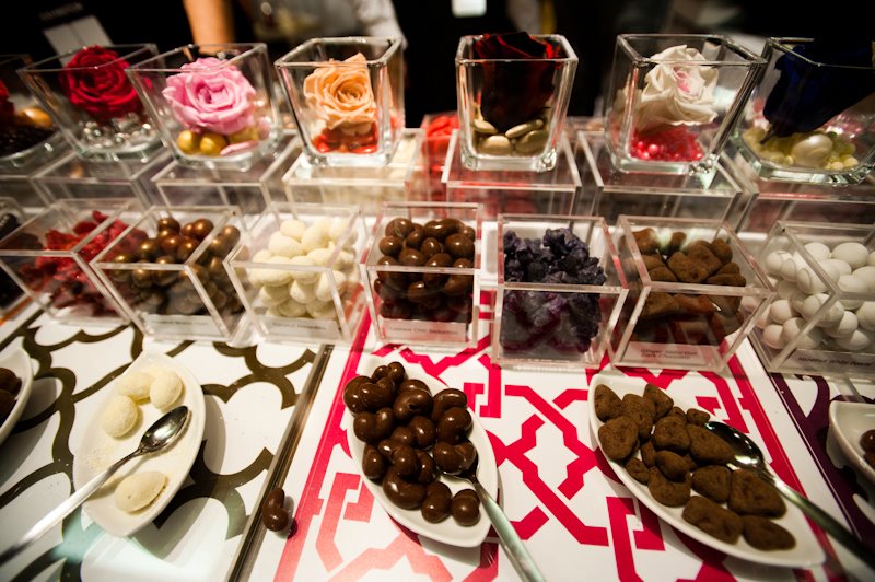 chocolate show