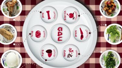 Passover-Seder-plate