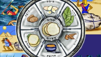 seder plate art