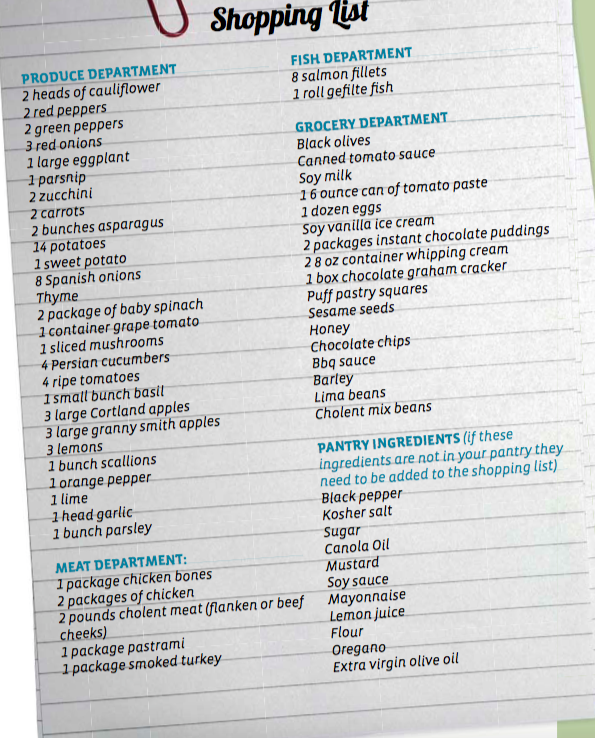 Shabbat Shopping List